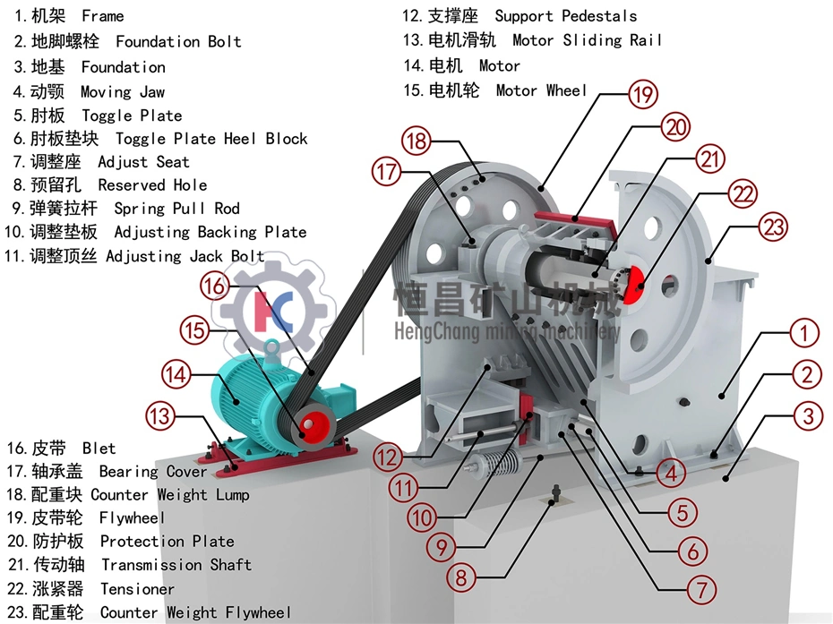 PE 900*1200 Jaw Crusher, Stone Crusher for Big Stone